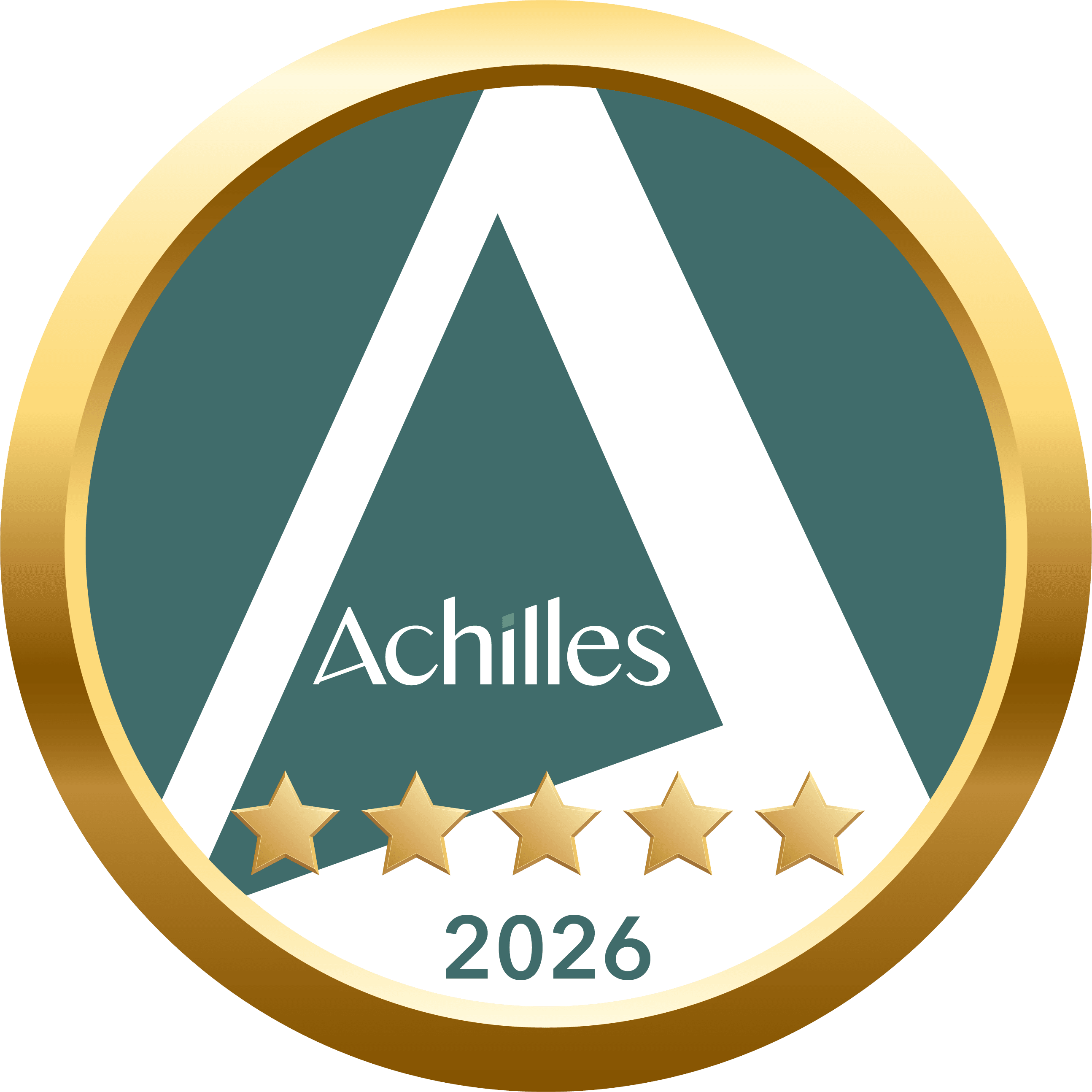 Sustainability Score2026